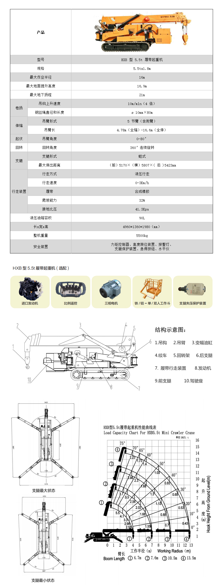 起重机租赁