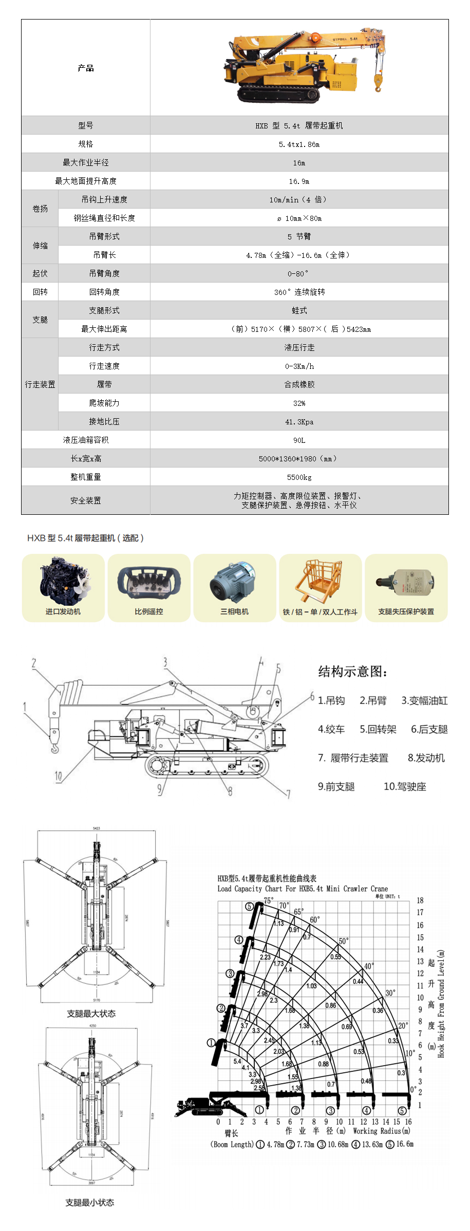 起重机租赁